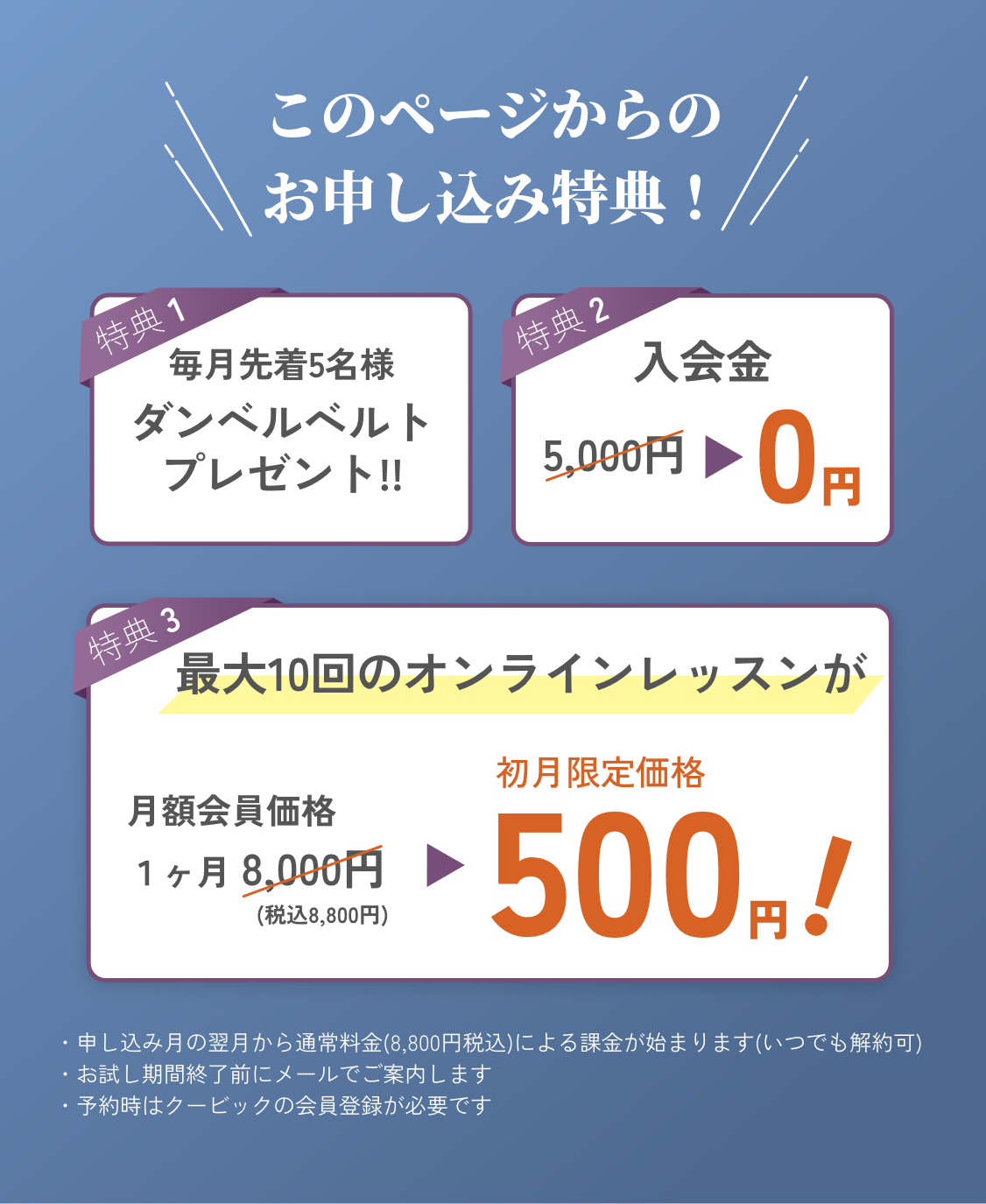 このページからのお申し込み特典！ 特典1 毎月先着5名様 ダンベルベルトプレゼント!! 特典2 入会金 0円 特典3 最大10回のオンラインレッスンが 初月限定価格 500円